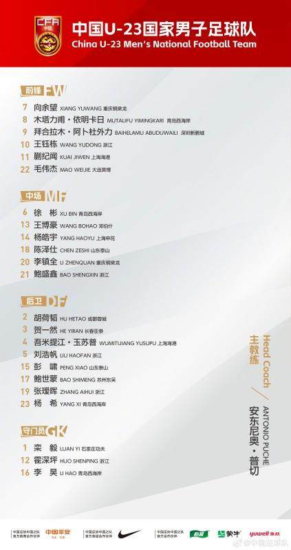 1767766056317070922.jpg 中国U23.jpg