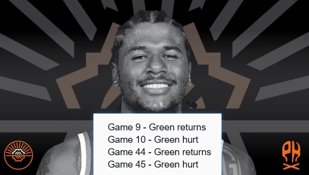 开云Kaiyun中国官网登录入口-日媒吐槽:杰伦·格林G9复出G10受伤 G44复出G45又伤了