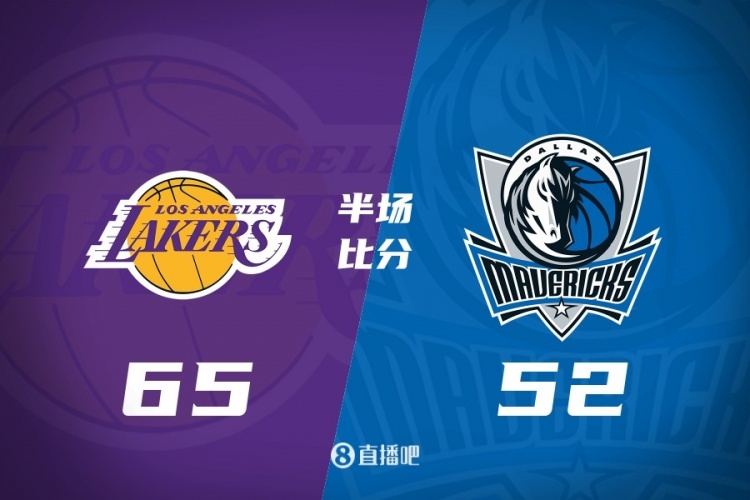 湖人半场65-52领先独行侠 东契奇17+6+7 艾顿13中3 克里斯蒂15分
