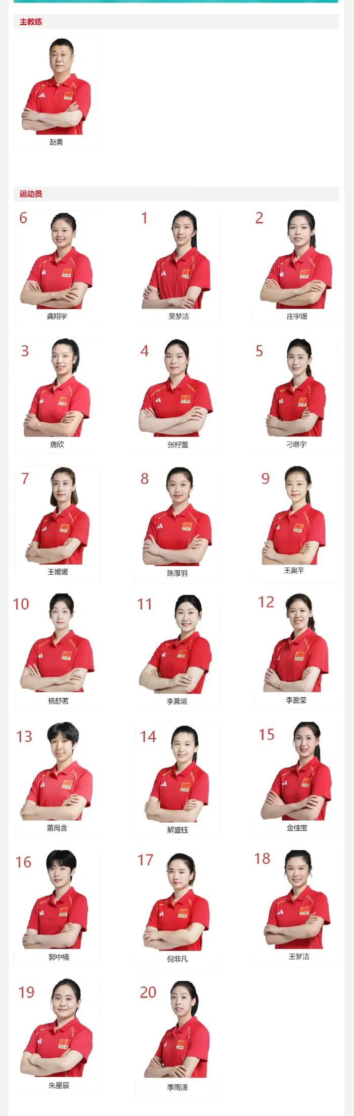 Kaiyun开云官方网站中国登录-中国女排新动态！球衣大换号，新人挑大梁，世联赛要全力练兵？|张籽萱|王奥芊|赵蕊蕊|李晨瑄|球迷_新浪新闻